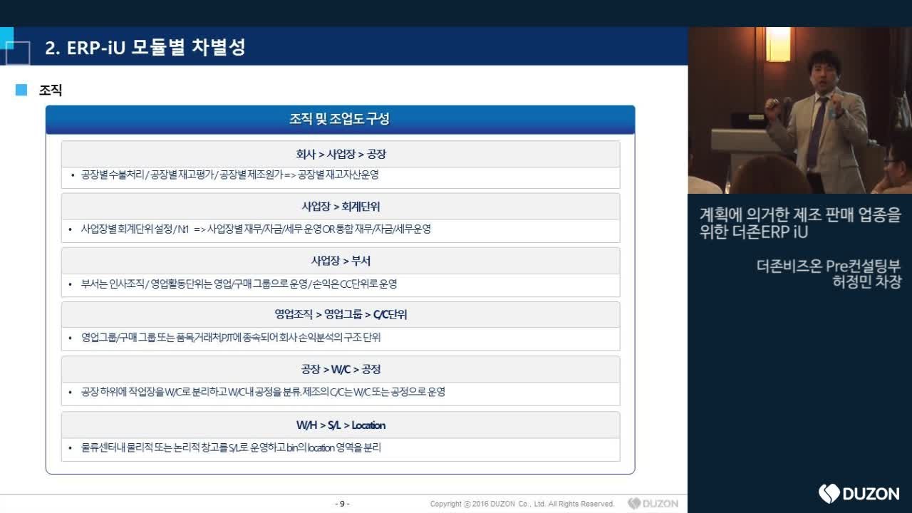 계획에 의거한 제조 판매 업종을 위한 더존ERP iU1