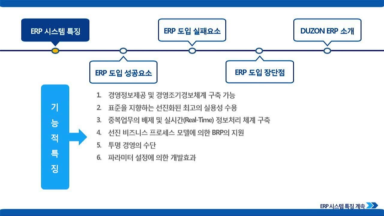 1차시 ERP란 무엇인가
