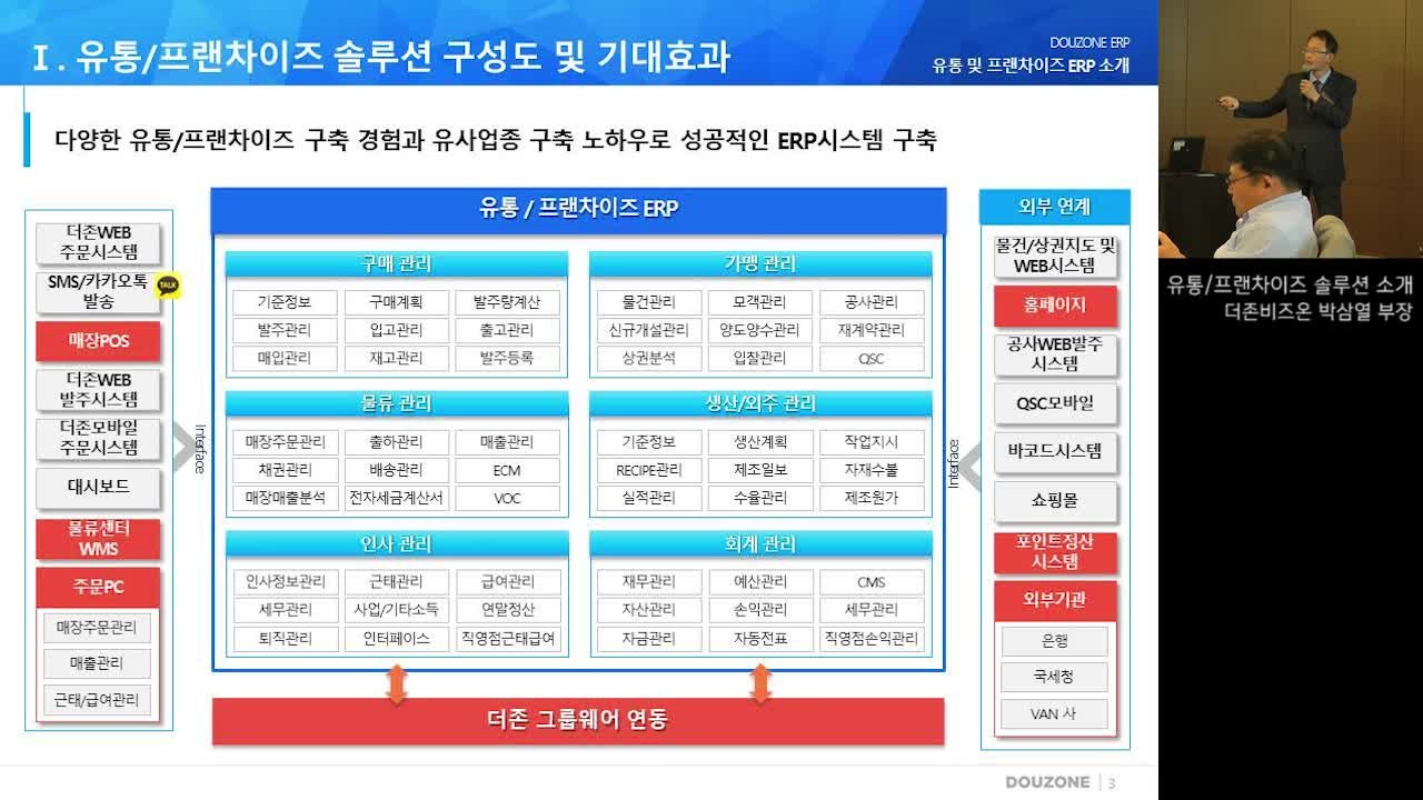 1.유통/프랜차이즈 솔루션 소개