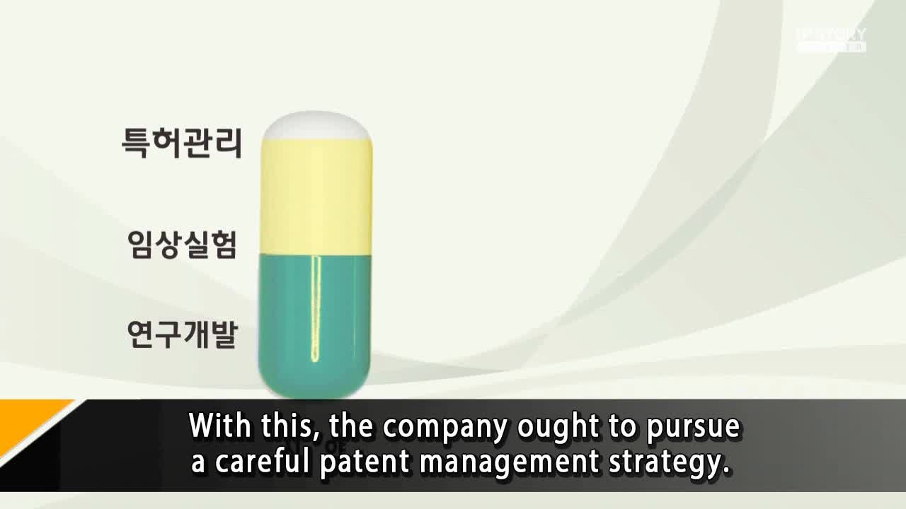 Patent Linkage System under the Korea-U.S. FTA